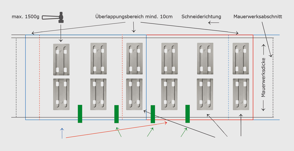 PRINZ-Verarbeitungshinweise-grafik-2